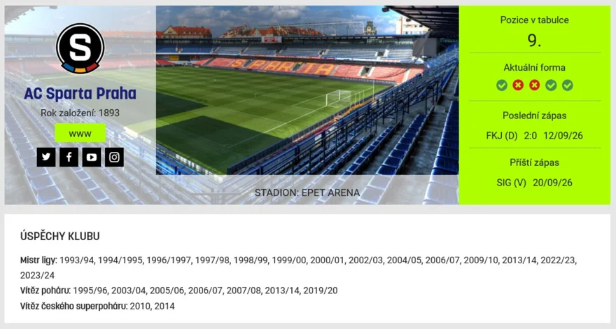 informace o klubu Sparta Praha