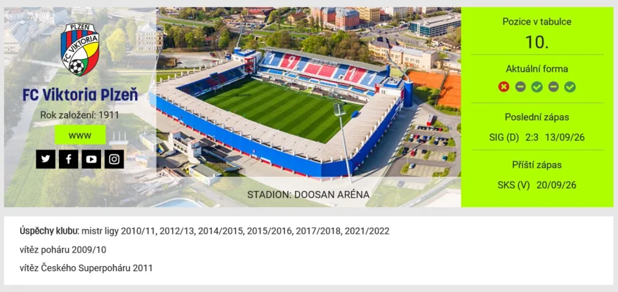 informace o klubu fc victoria plzeň