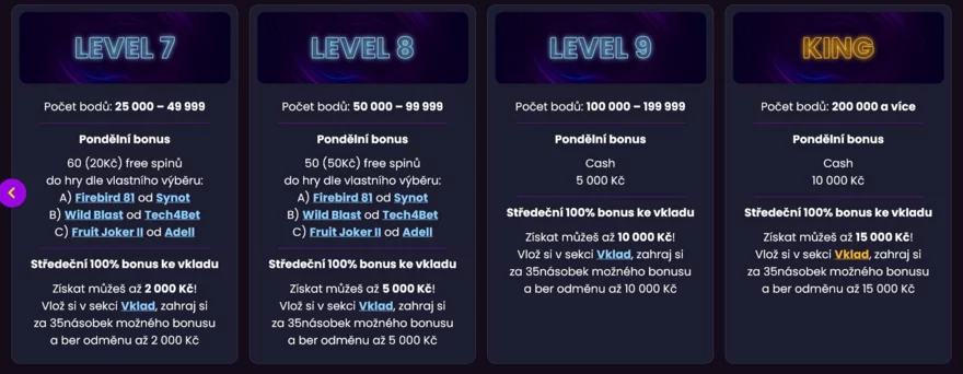 kingsbet VIP program recenze