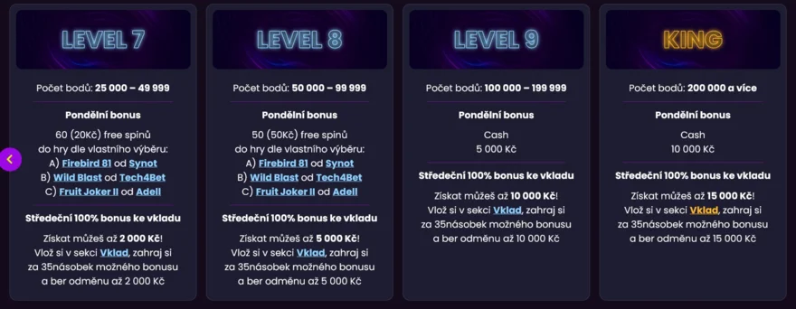kingsbet VIP program recenze