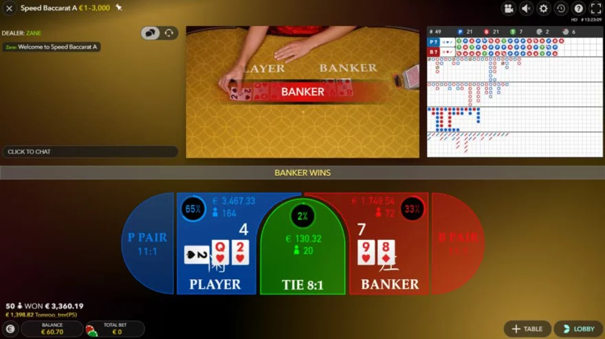 Online baccarat