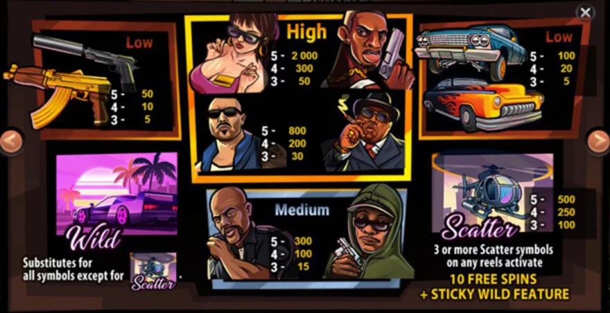 Symboly - online automat HotLife Slot
